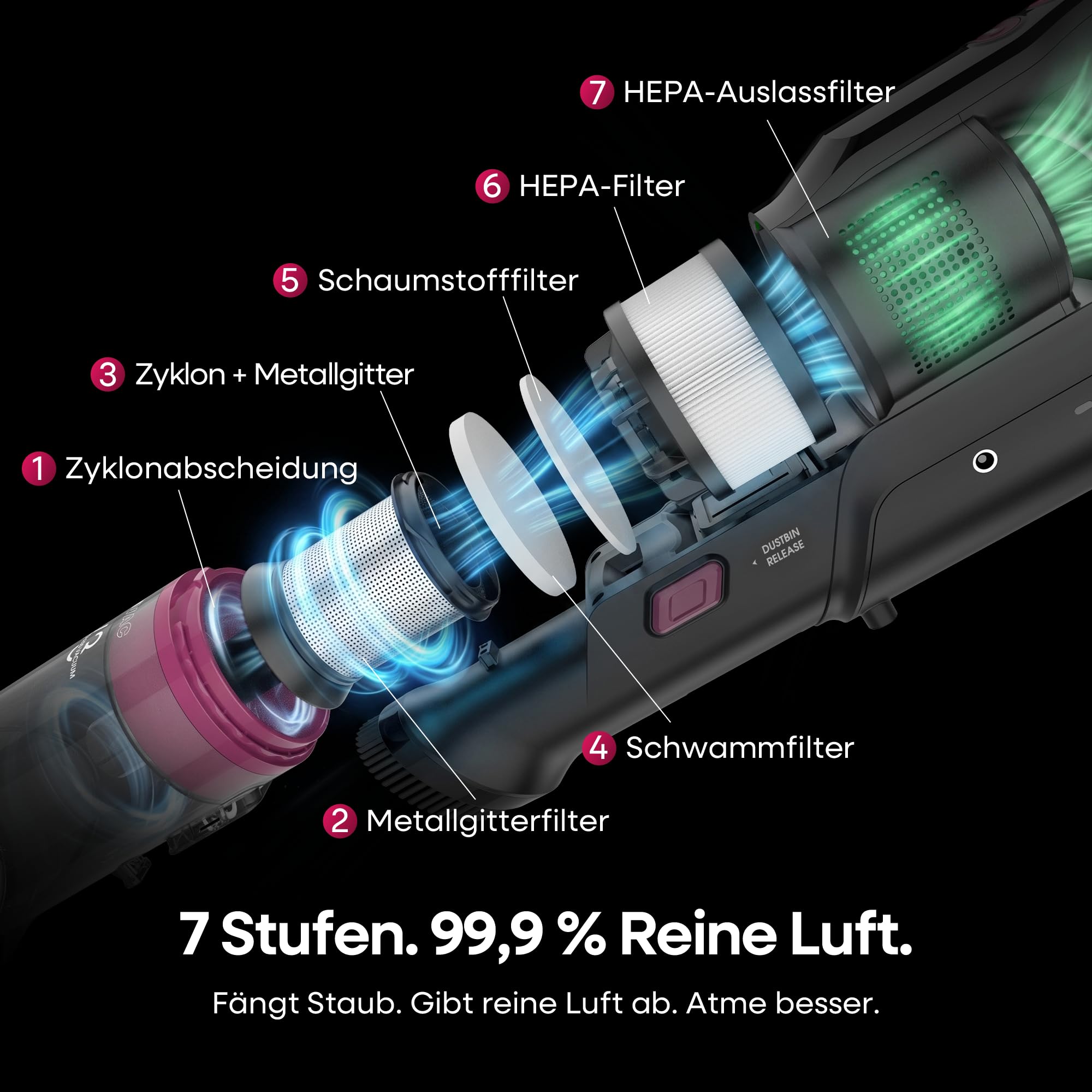 FAMIVAC FV3 Akku Staubsauger 60KPa/ 50Min/ 120㎡, Staubsauger Kabellos mit Knickgelenk-Rohr, Selbststehend, Grüne LED-Licht, Anti-Tangle-Bürste Akkustaubsauger für Hartböden/Teppich/Tierhaare/Auto