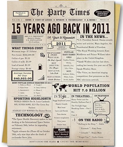 Miniatura 7 de Tarjeta jumbo de cumpleaños 22 para novio, novia, tarjeta retro de decoración de fiesta de cumpleaños de 22 años para mujeres y hombres, regalos