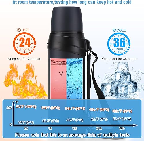 Miniatura 6 de Termos grandes de café de 84 oz2.5 L para viajes, acero inoxidable, frasco grande con asa para senderismo, pesca, campamento