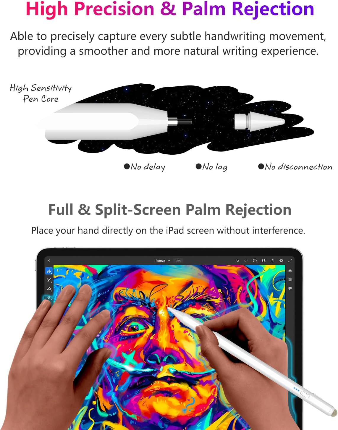 Pencil for iPad 9th&10th Generation: 15 mins Fast Charge for Apple Pencil 1st Generation, iPad Pen Compatible with 2018-2025 Apple iPad Pro 11/12.9/M4, Air 3/4/5/M2/M3,Mini 5/6