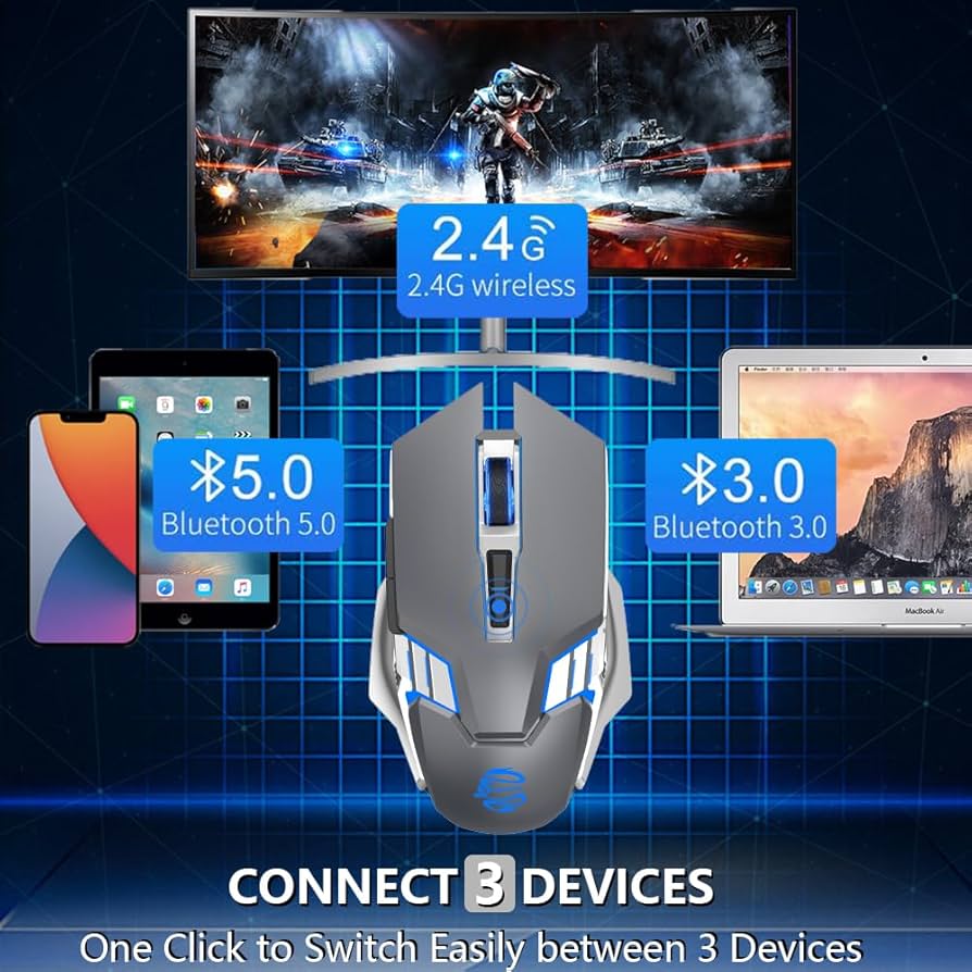 Amazon.com: Bluetooth Mouse, Wireless Gaming Mouse with