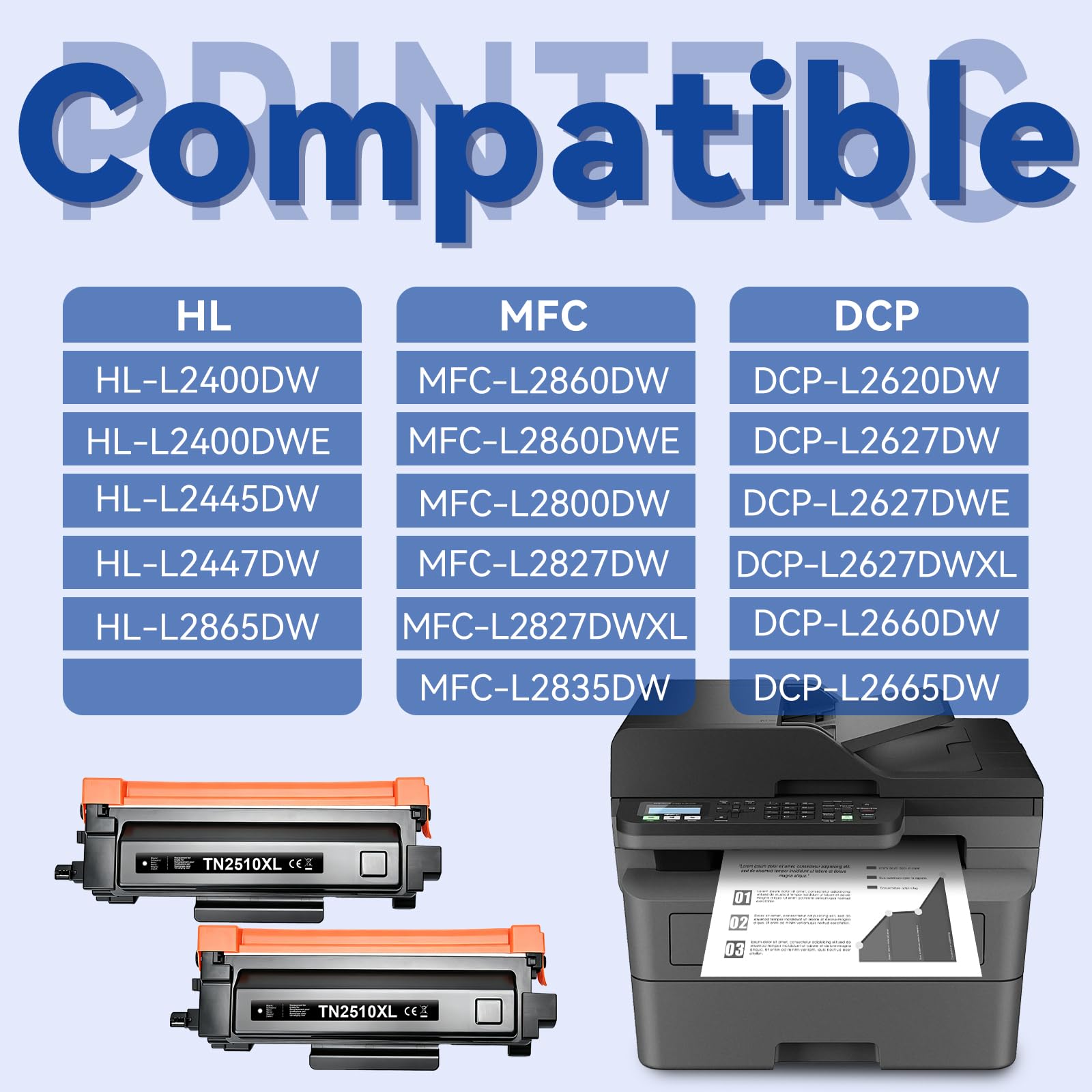 LEMERO TN2510XL Toner Compatible avec Brother MFC-l2827dw MFC-l2800dw MFC-l2827dw hl-l2400dw mfc-l2835dw hl-l2400dwe mfc-l2860dwe dcp-l2660dw hl-l2445dw pour 2510 Toner (Lot de 2)