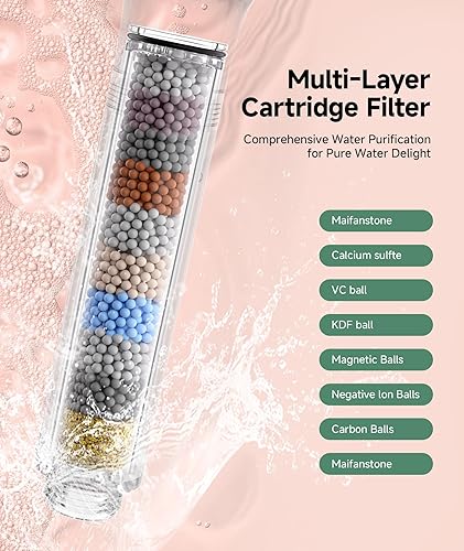 Miniatura 8 de SunCleanse Cabezal de ducha filtrado con mango portátil, cabezal de ducha desmontable de 9 configuraciones de rociado con filtros, cabezal de ducha