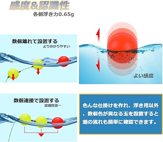 オーダーメイド ウキ止めストラップ7個 ウキ通し Www Udingamedia Nl