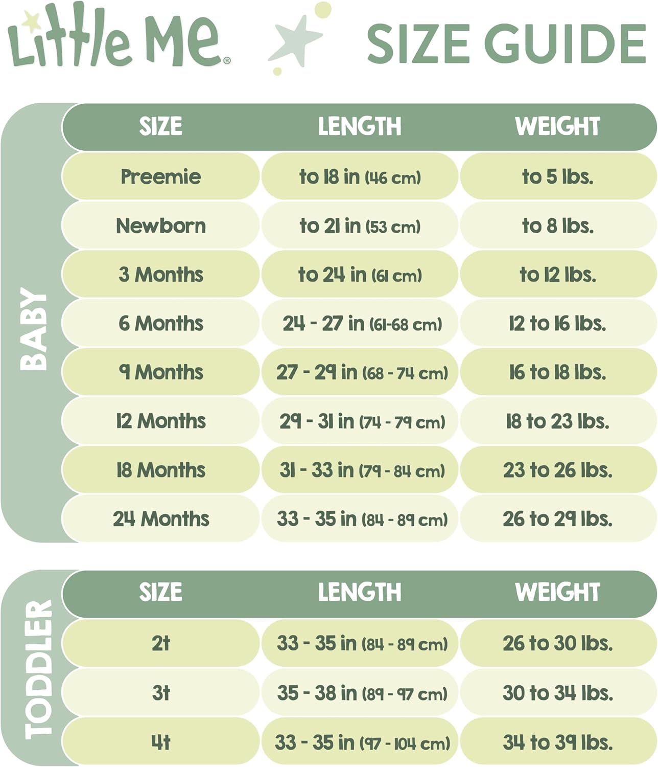 Little Me Knit Baby Blanket – 100% Soft Cotton, Snuggly and Breathable, Perfect as a Swaddle, Stroller Blanket or Nursery Decor for Boys and Girls, Blue Stripe, 30 x 40 Inches - Image 6