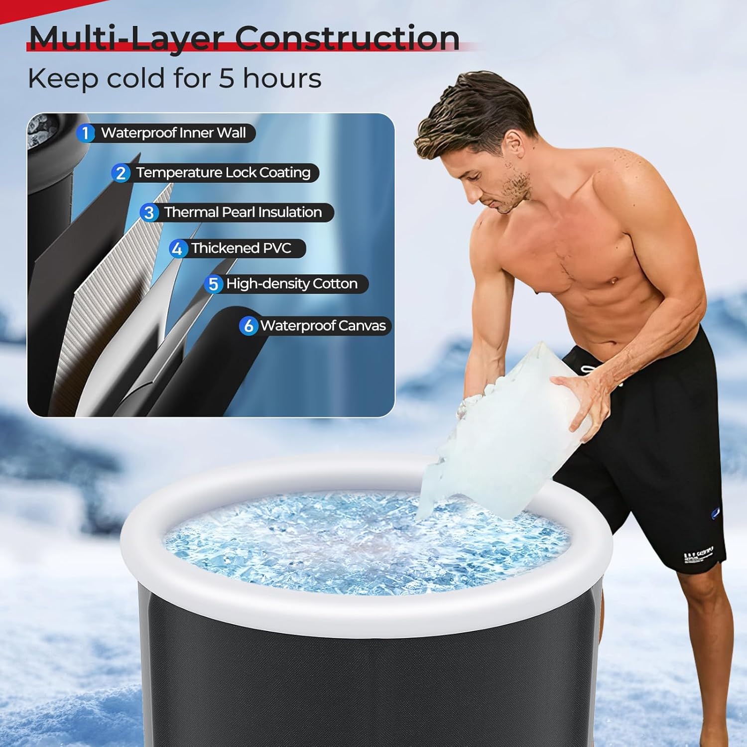 Goplus Inflatable Ice Bath Tub, Portable Cold Water Therapy Tub w/Cover, 6 Sturdy Support Rods, Inflator, Outdoor Freestanding Soaking Tub Ice Plunge Pool for Adults Athletes Muscle Recovery