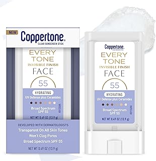 Coppertone Every Tone Invisible Finish - Prot...