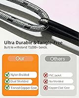 Vista 3 de SNANSHI Cables RCA de 5 pies, cable de audio trenzado de nailon 2RCA a 2RCA macho a macho, cable estéreo de alta fidelidad blindado doble