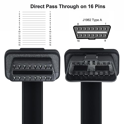 Miniatura 3 de DCHAV Cable de extensión OBD2 OBDII, extensor de diagnóstico, cinta plana, 16 pines, macho a hembra, arnés de puerto OBD II de ángulo recto de 3