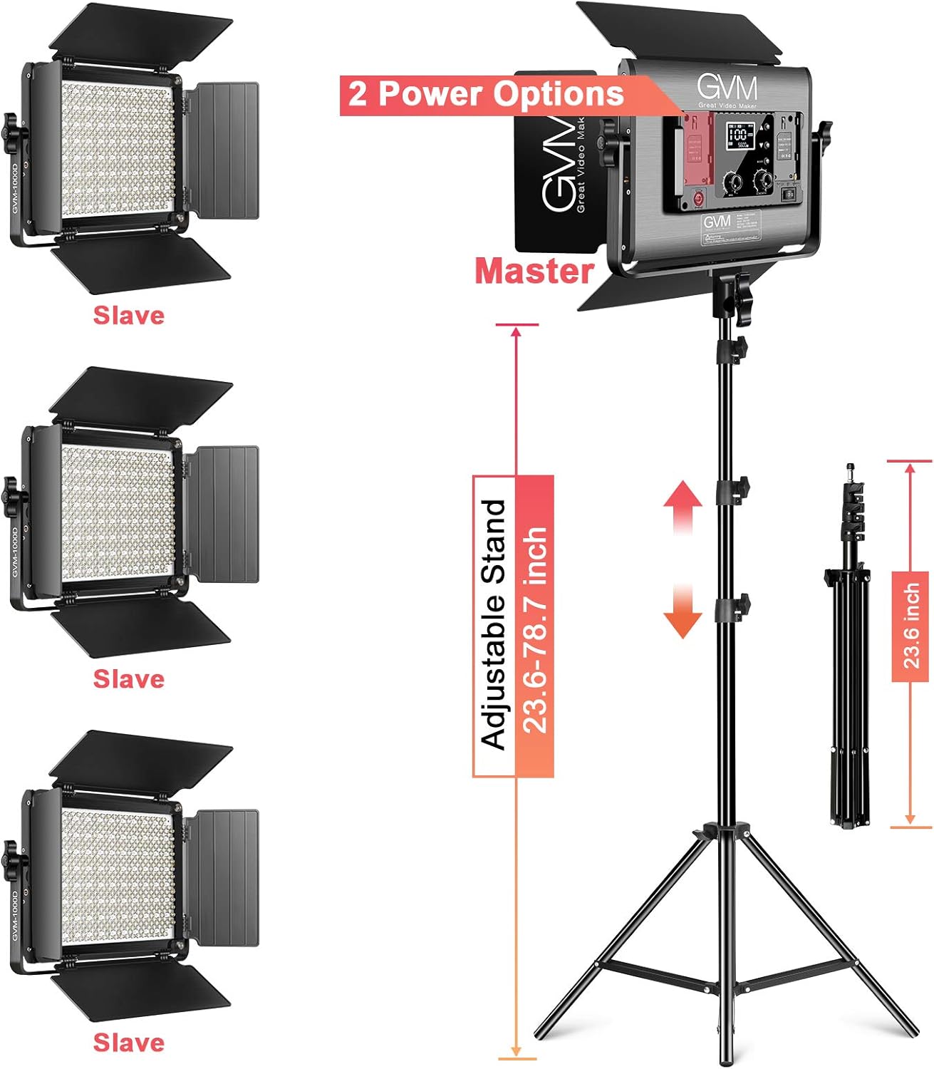 🔥 RGB LED Video Light, GVM 45W Photography Lighting with Bluetooth Control, Full Color Video Lighting Kit for YouTube Studio, 3Packs Led Panel Light, 736pcs Led Beads, 3200K-5600K, 8Applicable Scenes