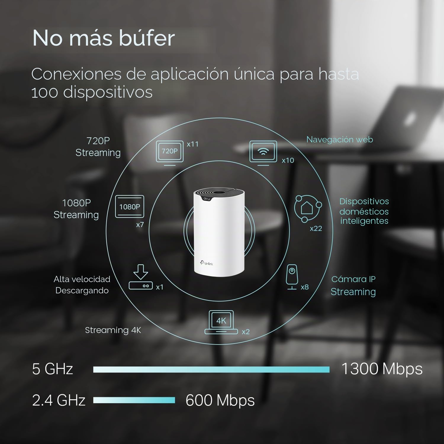 TP-Link Deco Sistema Wi-Fi de malla para todo el hogar