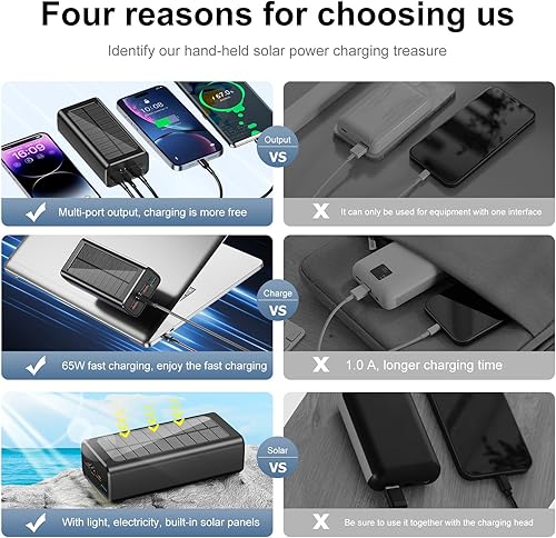 Miniatura 5 de Banco de energía solar, 50000 mAh, 65 W, USB C, cargador portátil para laptop, tablet Powerbank, linterna LED, batería de carga rápida compatible