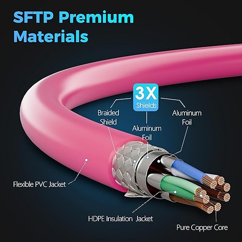 Miniatura 3 de Cable Ethernet Cat 7 de 30 pies, cable de Internet de alta velocidad de 10 Gbps, blindado SFTP, cobre puro OFC, cable de red LAN RJ45 CAT7