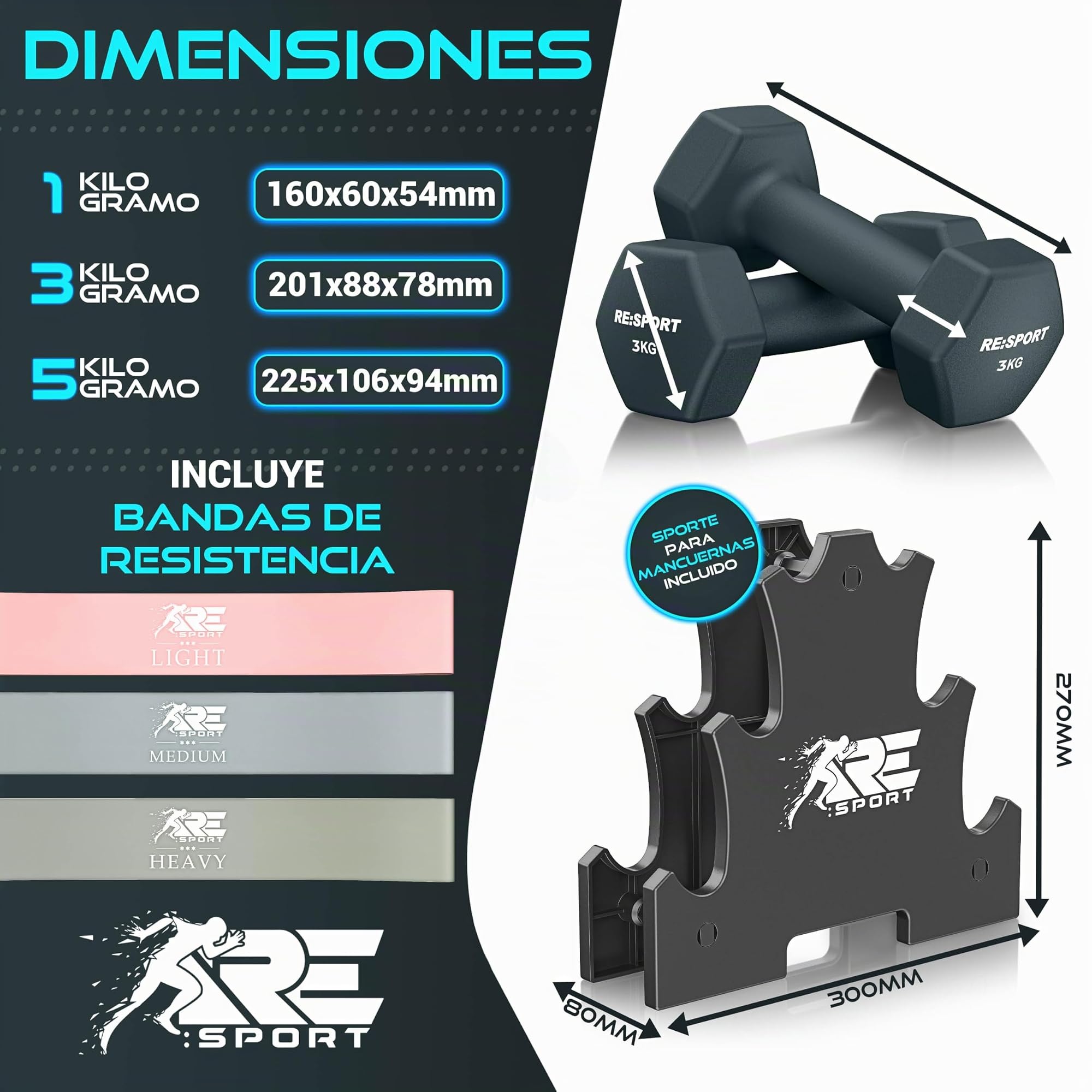 RE:SPORT Juego de mancuernas de 3 pares, 1 kg – 5 kg, 12 kg o 18 kg, con soporte y 3 bandas de fitness, mancuernas antideslizantes de neopreno para hombre y mujer