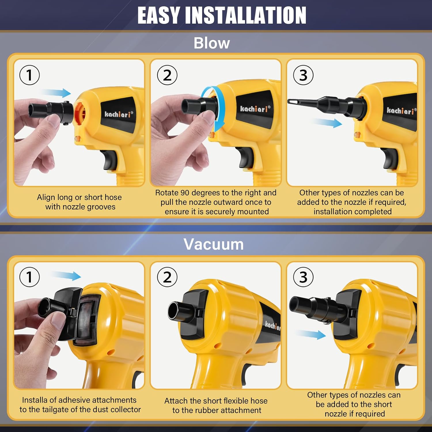 High Volume Compressed Air Duster with 20V Max Battery, 50000RPM Brush Motor, LED Light, 6 Multi-Use Accessories - Ideal for PC Keyboard, Car Cleaning （Battery Included） - Image 3