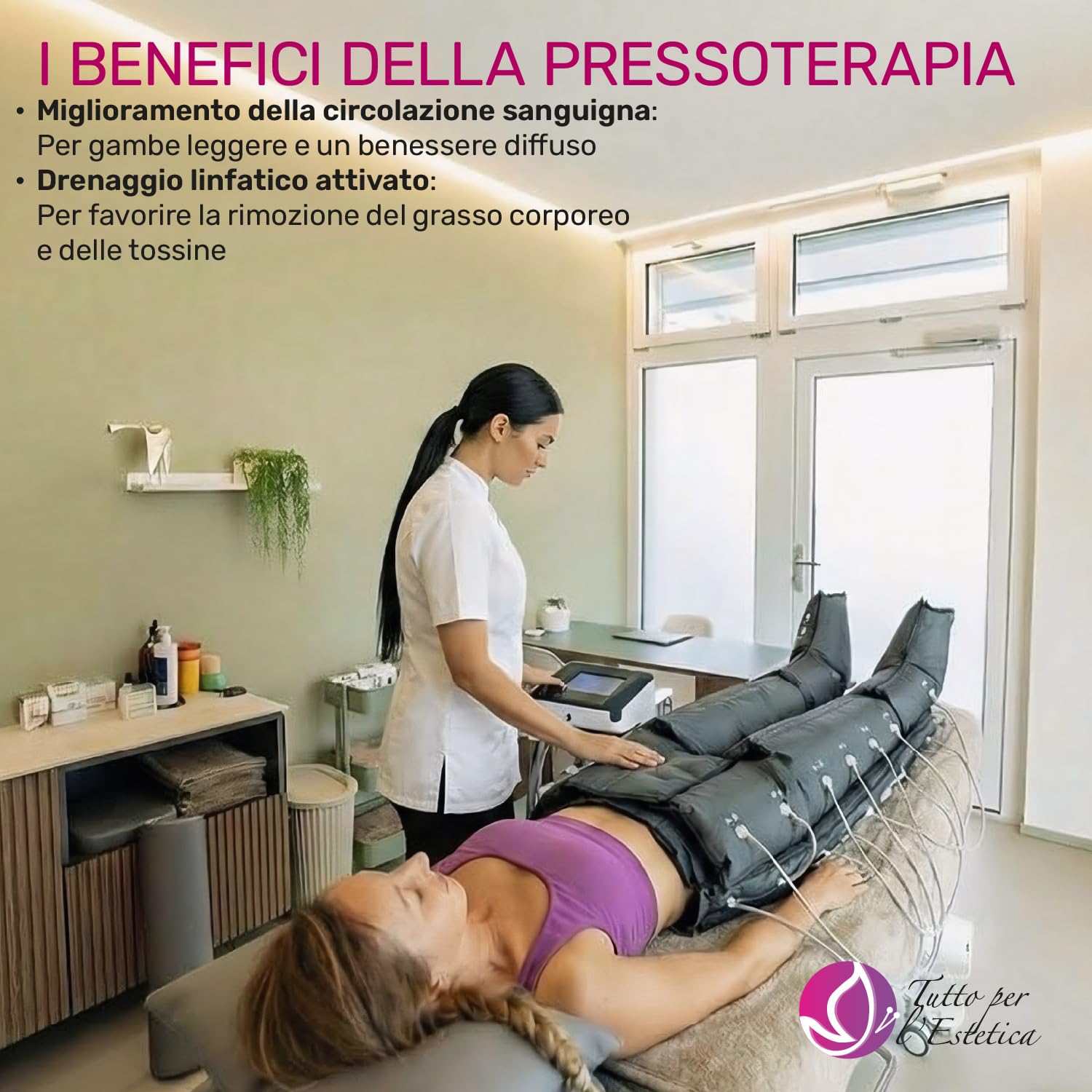 Pressoterapia Linfodrenaggio Professionale per Gambe, Addome e Braccia, Macchina Drenaggio Linfatico con Gambali a Compressione per Ritenzione Idrica Gambe e Corpo, anche per Uso Domestico