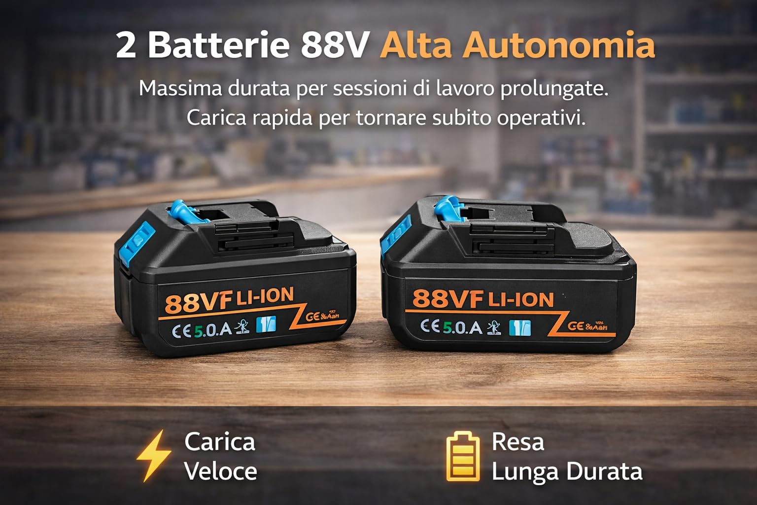 Soffiatore a Batteria 88V con 2 Batterie 4.0Ah, 2 Anni di Garanzia, 240 km/h, 20000 RPM, 6 Velocità Regolabili, Soffiatore Foglie Elettrico con Caricabatteria e Ugelli Inclusi