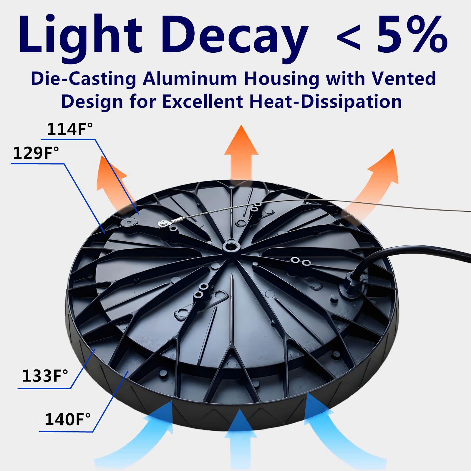 4 Pack UFO LED High Bay Light 150W Plug Play LED Shop Light 6500K Daylight 15000 LM Waterproof — view 3