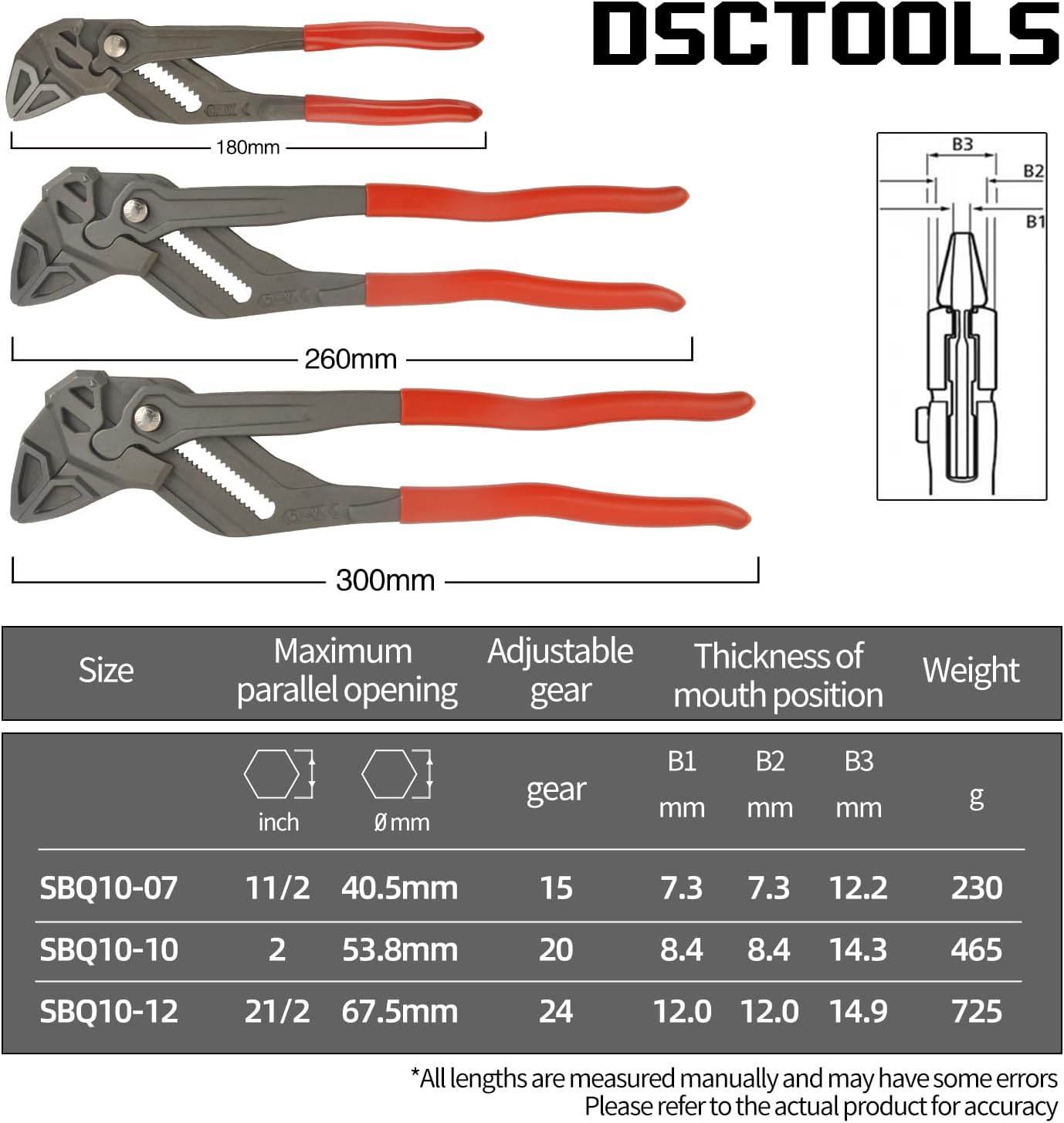 DSCTOOLS Multi-Use Adjustable Plier Wrench, Push Button Quick Adjust Tongue-and-Groove Pliers,Slip Joint Pliers, Plumbing Pliers (7/10/12Inch) (12"/300MM)