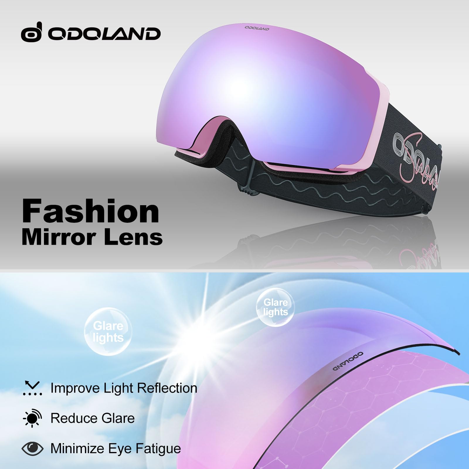 Odoland Occhiali da sci unisex per uomo e donna ragazzi occhiali da snowboard senza montatura con vetro magnetico intercambiabile protezione UV anti-nebbia occhiali da neve compatibili con casco per