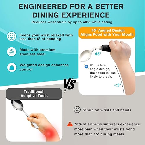 Miniatura 2 de 4 utensilios adaptativos con peso, utensilios de Parkinson en ángulo de 45 para ancianos, utensilios con peso para temblores de manos, utensilios de