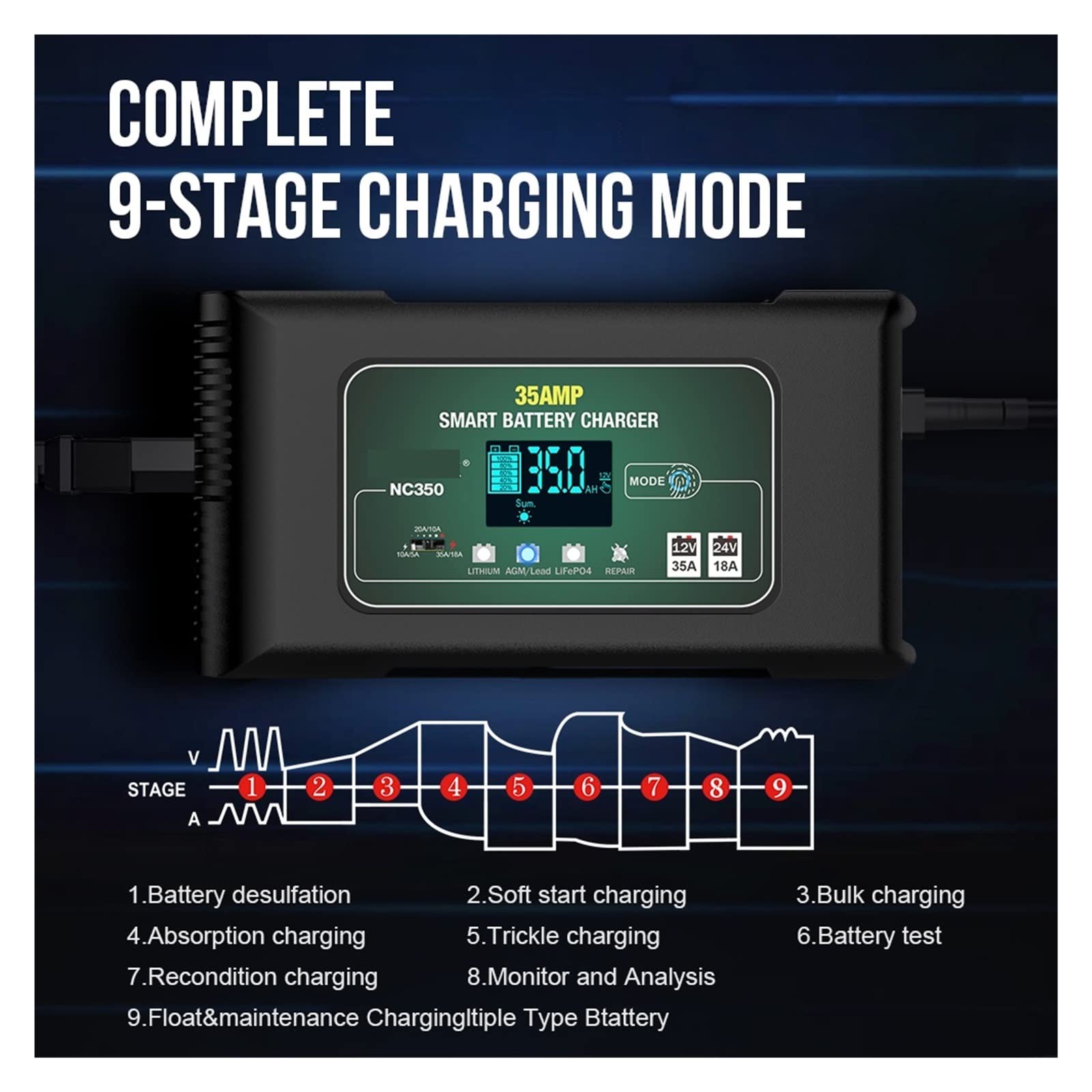Chargeur de Batterie, 35A chargeur de batterie de voiture réparation d'impulsion affichage LCD Charge rapide intelligente for les Batteries Lithium-acide de plomb de camion de Moto automatique