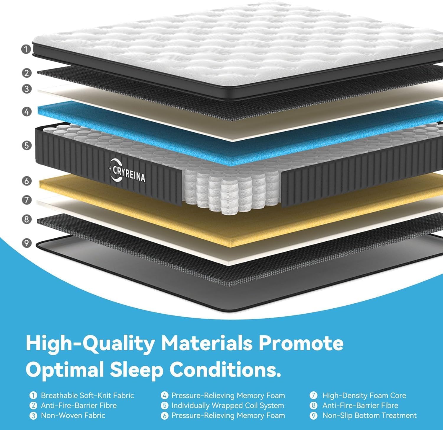 Queen Size Mattress, 12 Inch Queen Mattress, Hybrid Pocketed Coil Mattress in a Box, Medium Firm, 100 Nights Trial Queen12 inch