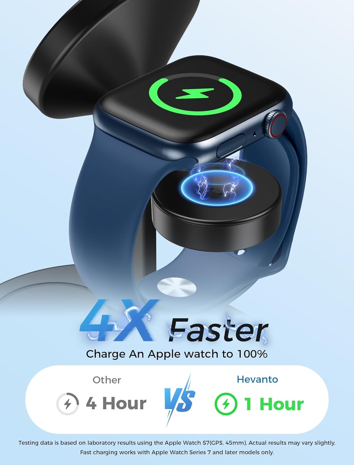 2026 3 in 1 Wireless Charging Station for Apple MagSafe Charger, 15W Fast Magnetic Mag-Safe Charger Stand for iPhone 17 16 15 14 13 12 Apple Watch AirPods Series, Gifts for Men - Image 3