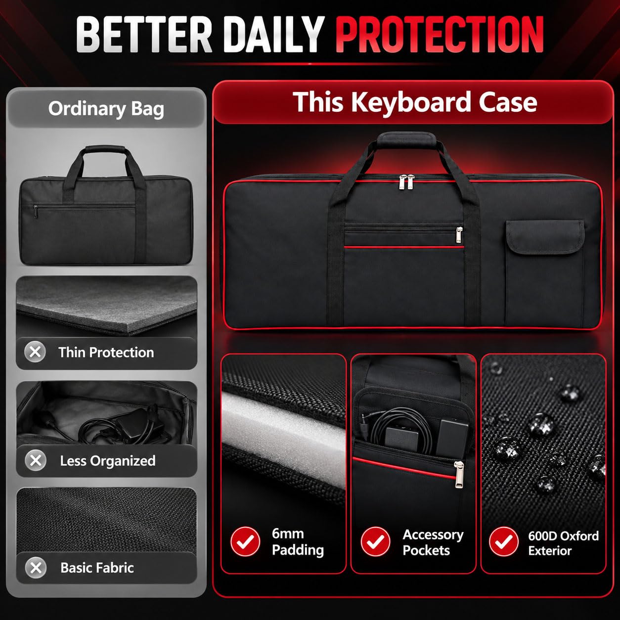 Keyboard Tasche 61 Tasten für TERENCE TS-01 2021-2023 2024 2025 2026+