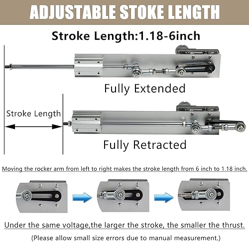 Miniatura 4 de JQDML Motor de actuador lineal recíproco de ciclismo de alto par 24 V carrera de 118 a 6 pulgadas velocidad variable de 160 rpm máximo fuerza de