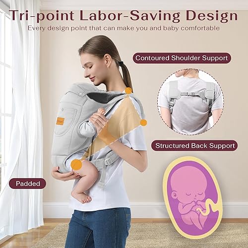 Miniatura 5 de Portabebés para recién nacidos a niños pequeños (7-30 libras), portabebés con correa ajustable para el hombro, portabebés para el pecho, gris