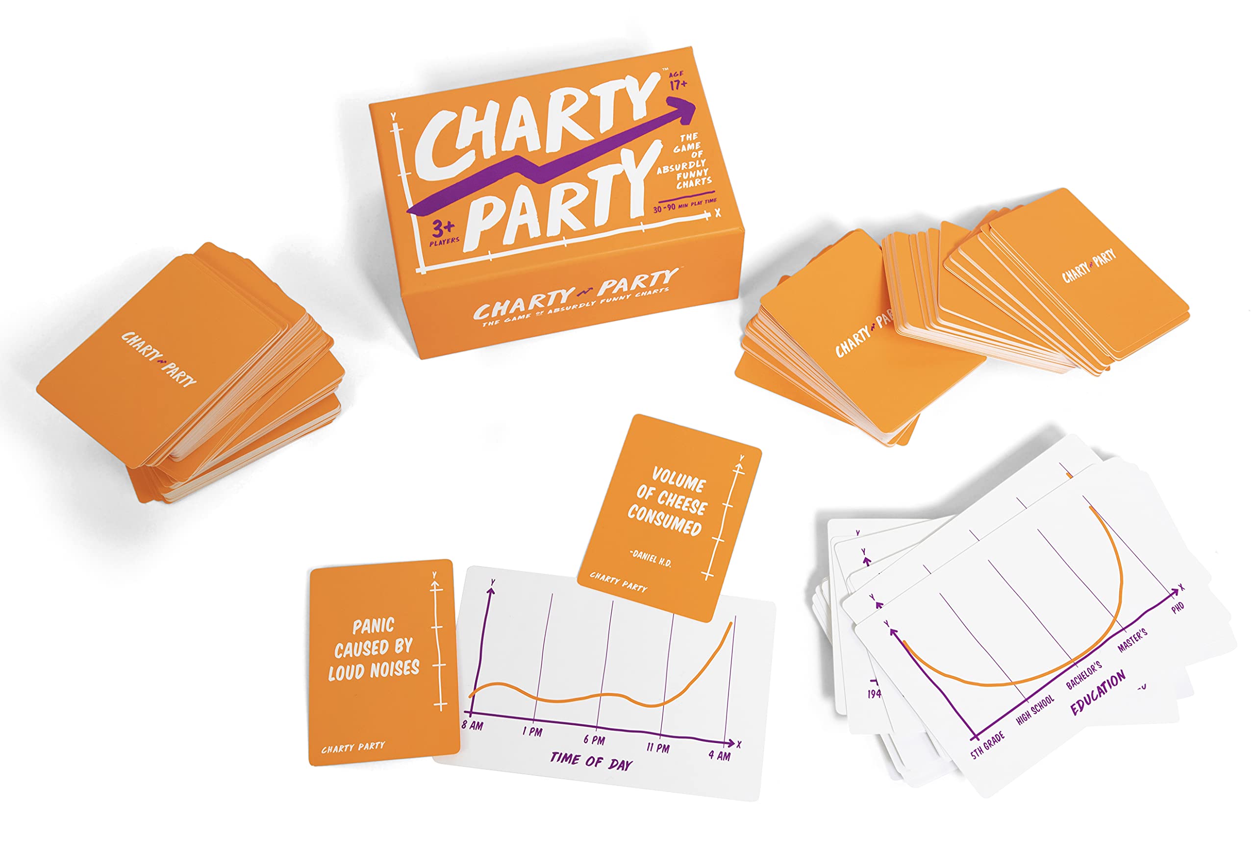 Buy Charty Party - Hilarious Adult Party Game – Funny Card Game for ...
