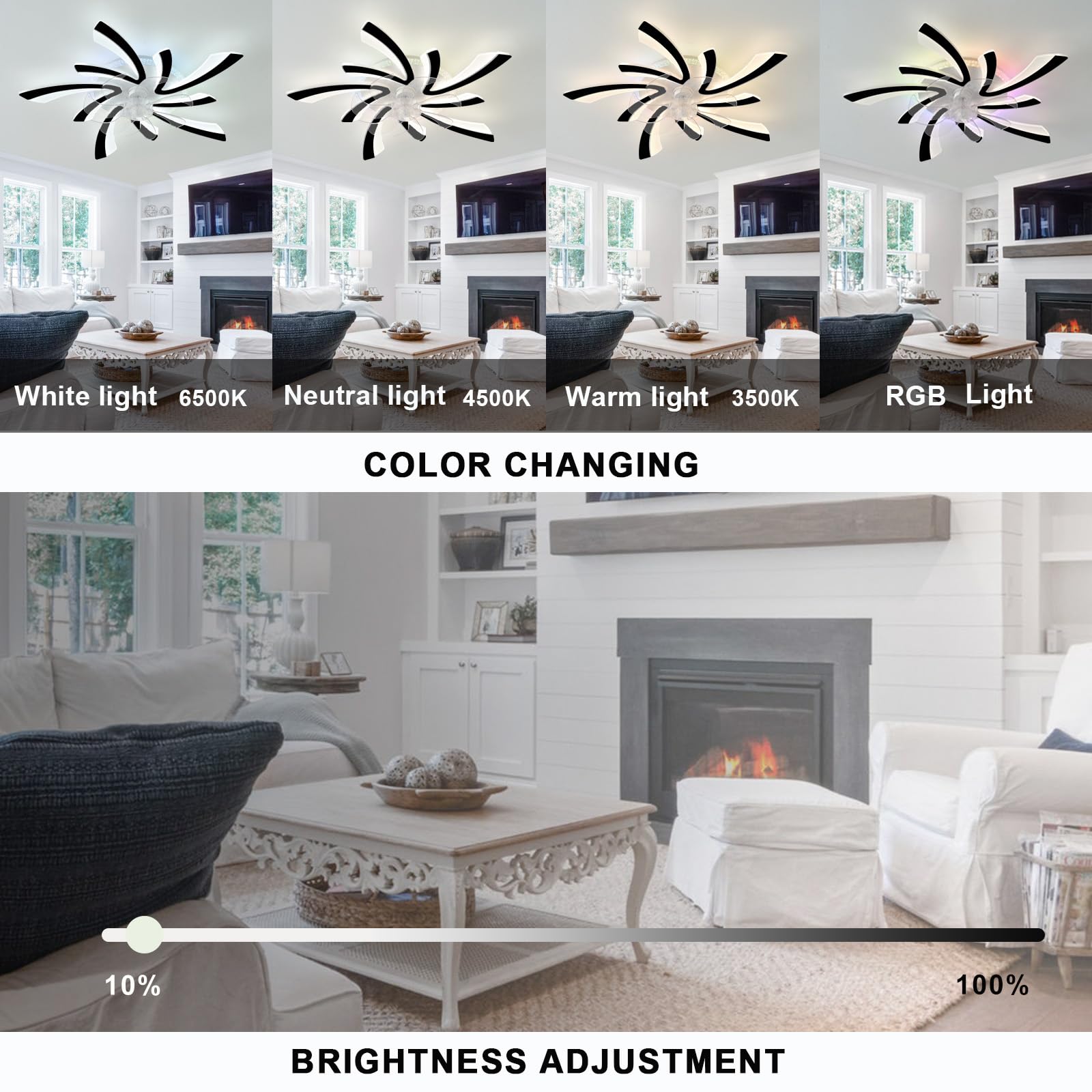 LED-plafondventilator Met Verlichting, 57W Plafondlamp Met Ventilator En Afstandsbediening, Stil, 3 Kleurtemperaturen, 6 Snelheden, Ventilatorlamp Voor Slaapkamer En Woonkamer (zwart, 5 Ringen