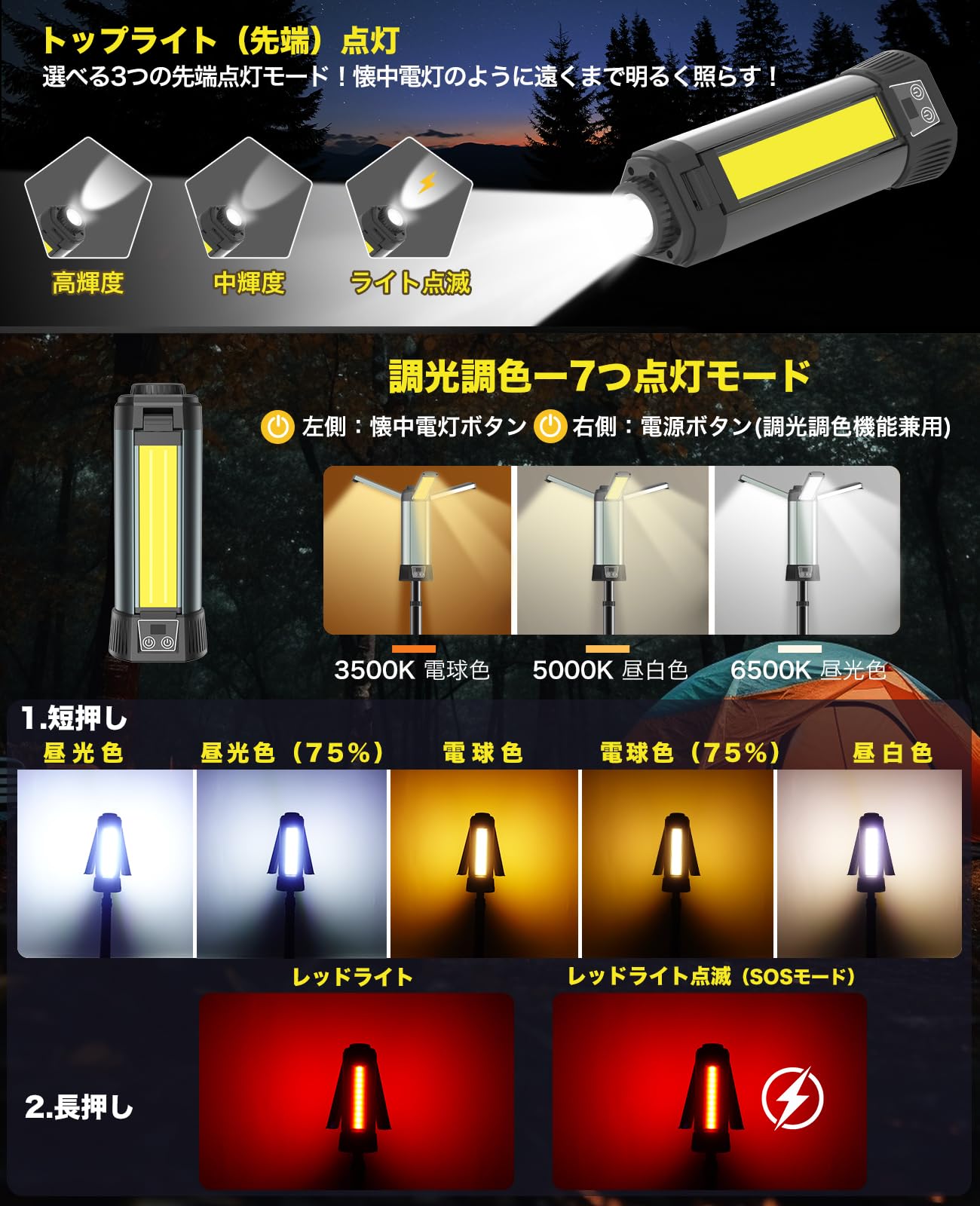 Amazon.co.jp: 【10000mAh大容量・ 10000lm高輝度】SUKITEN 投光器