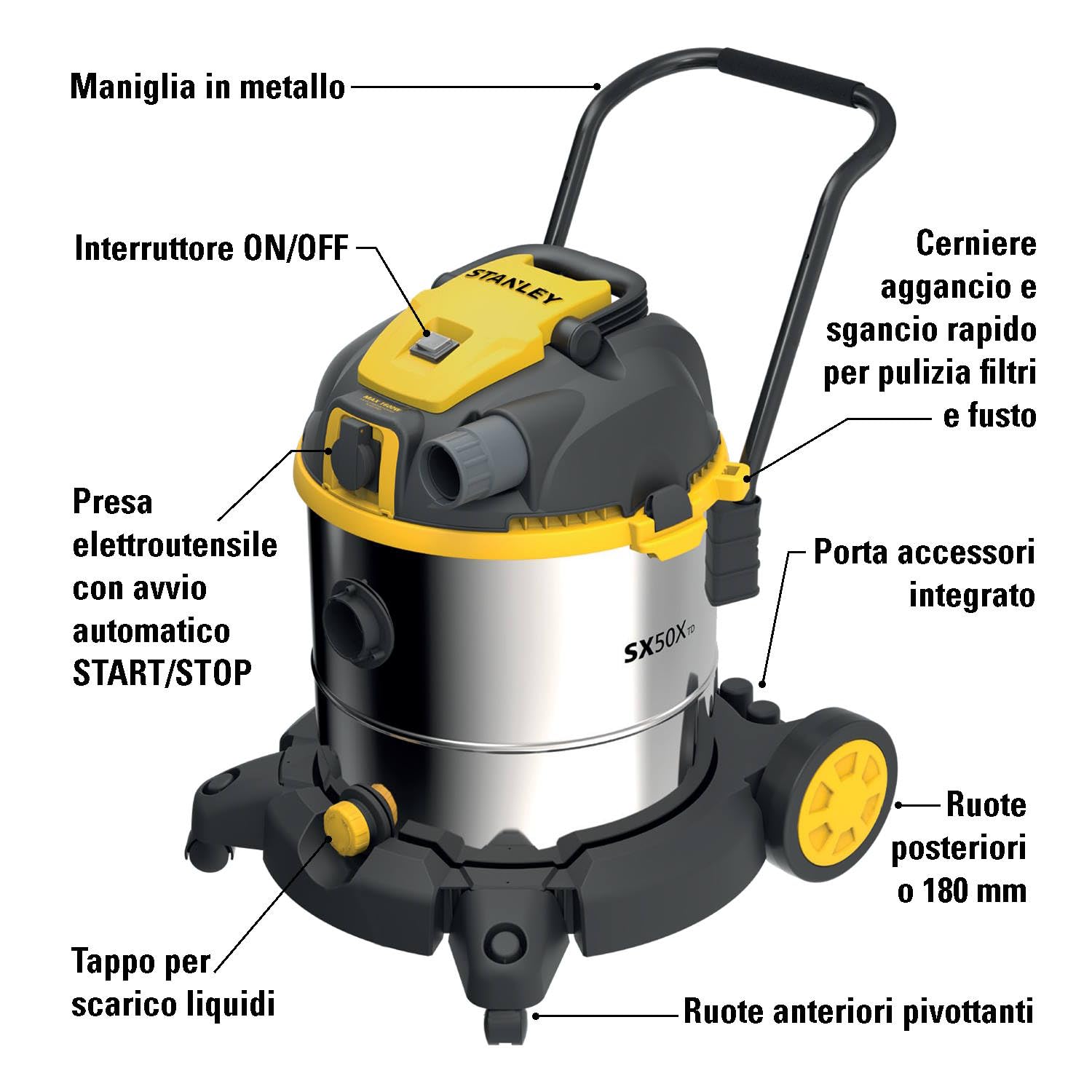 STANLEY Aspiratore Solidi e Liquidi SXVC50XTDE con Presa Elettroutensili  (1600 W, 50 l) : Amazon.it: Casa e cucina
