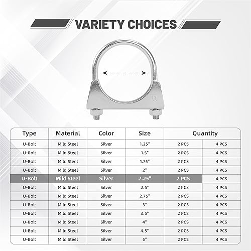 Miniatura 3 de Abrazadera de tubo de escape en forma de U de 2.25 pulgadas, abrazaderas de escape de silenciador de acero inoxidable con capa antioxidante, paquete