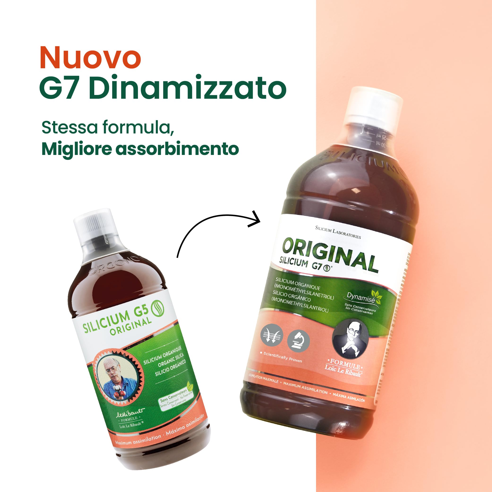 Silicium G5 ORIGINAL | Liquid Silicon bebible | Aumenta la produzione di collagene | Supplemento ideale per la pelle, capelli e unghie, muscoli, ossa e articolazioni