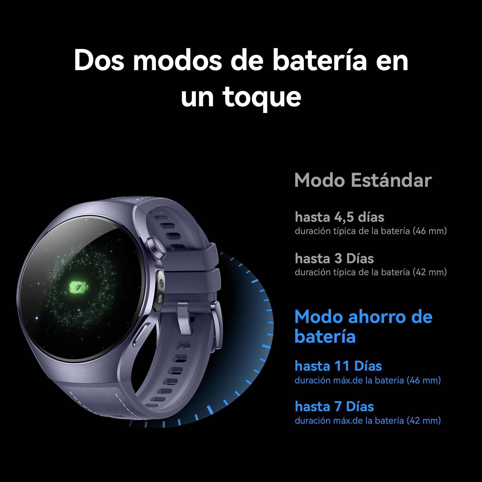 HUAWEI Watch 5, 46mm Smartwatches, Multi-Sensor Revolucionario X-Tap, SpO2 con la Yema del Dedo, Health Glance, ECG, HRV, eSIM, Android & iOS, Negro