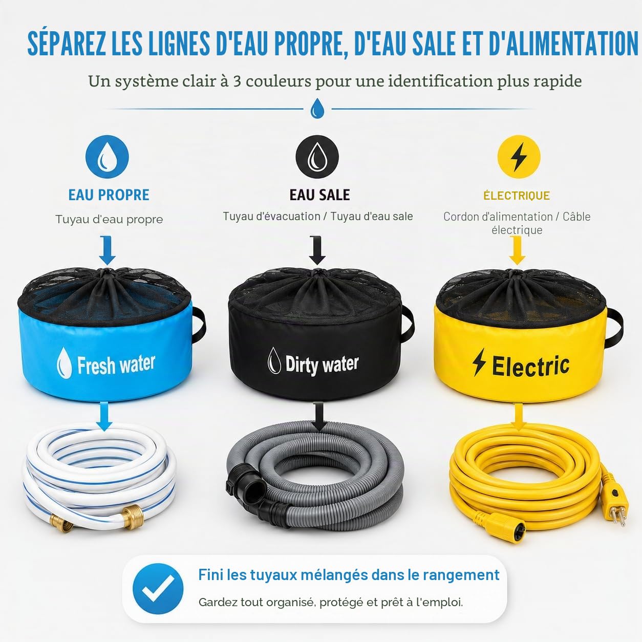 Lot de 3 sacs de rangement étanches pour tuyaux d'égout, eaux et cordons électriques