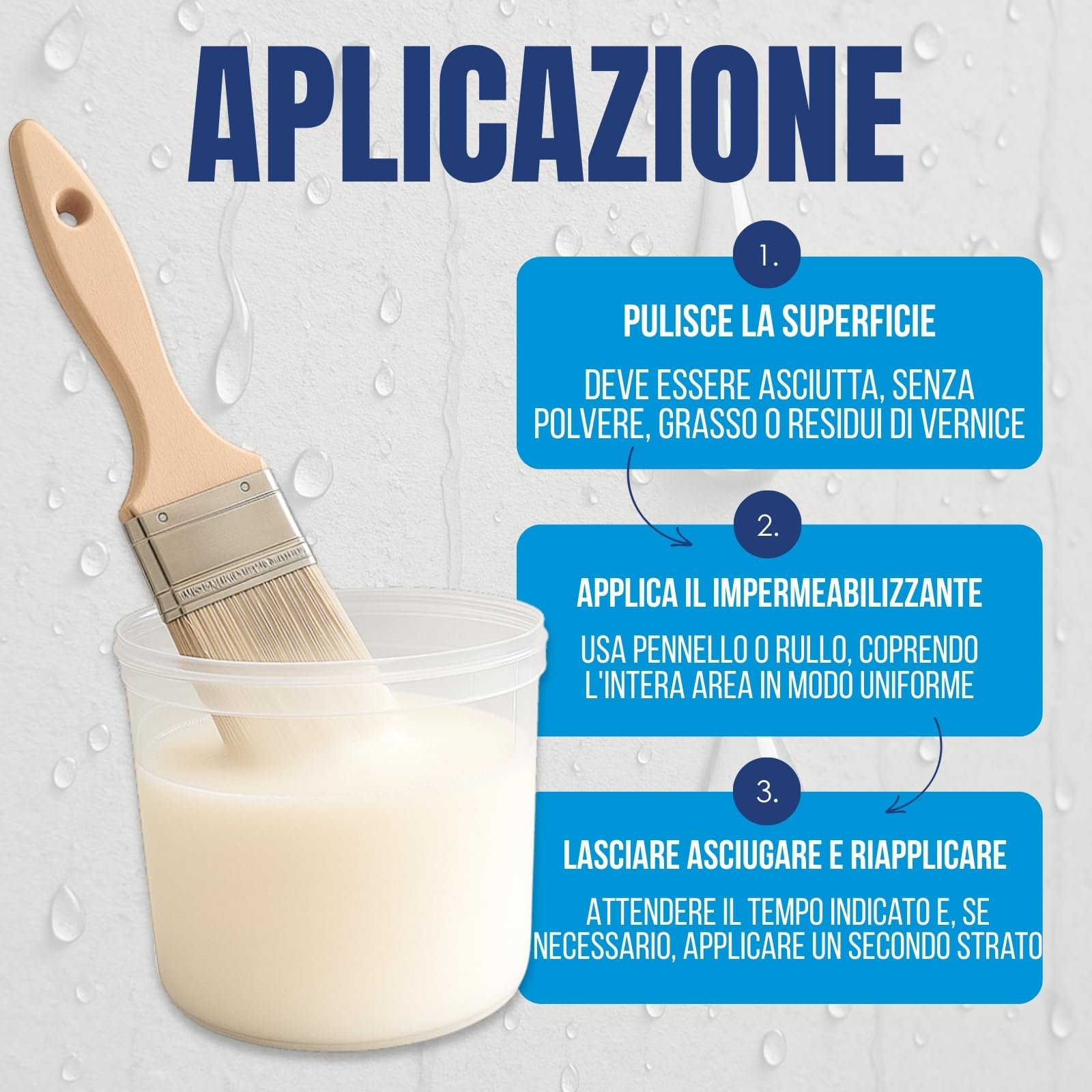 PLANTAWA Impermeabilizzante Trasparente Liquido 5L | Invisibile, Nessuna Generazione di Film, Protezione Totale su Facciate, Cemento, Terrazze, Tetti | Idrorepellente, Impermeabile