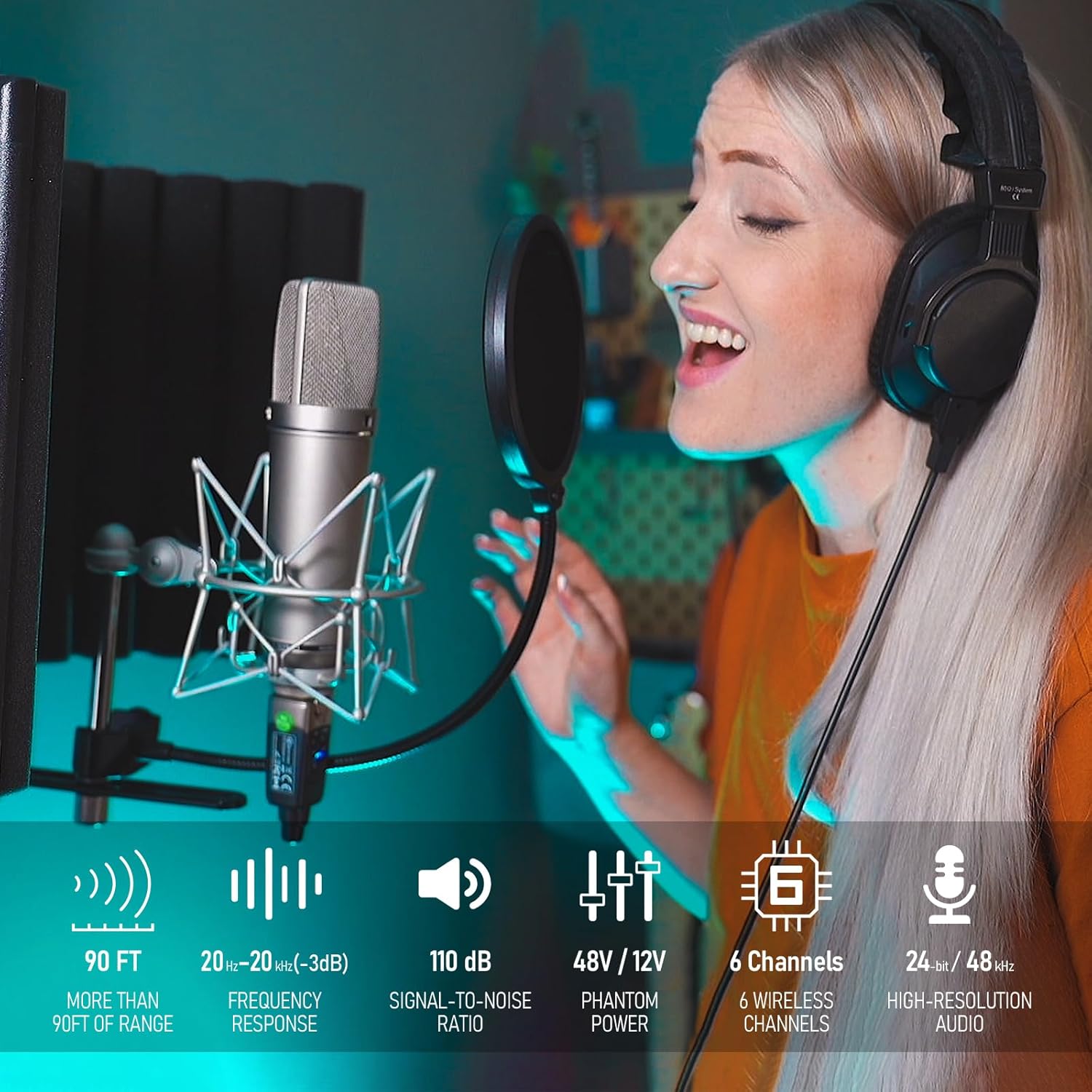 Infographic detailing Xvive U3C features: 90ft range, 20Hz-20kHz frequency response, 110dB signal-to-noise ratio, 48V/12V phantom power, 6 channels, 24-bit/48kHz audio.