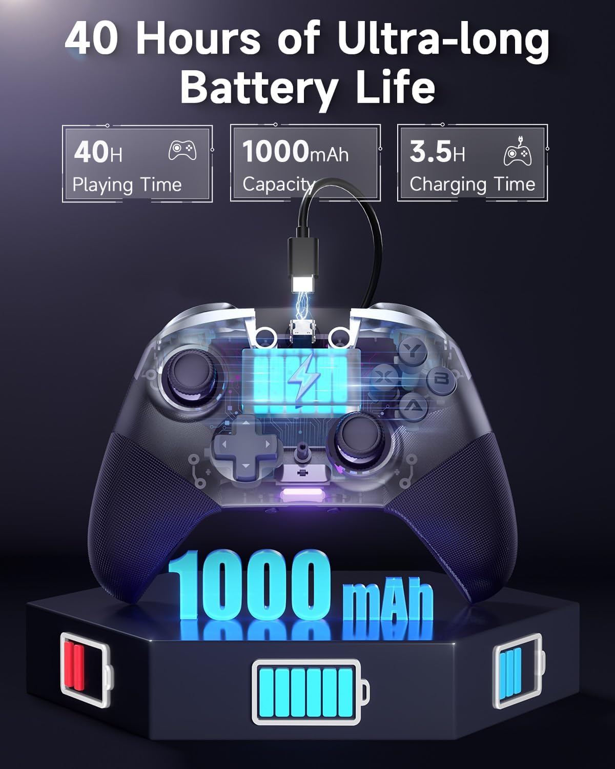 EasySMX X10 PC Controller mit Hall Triggers und Joysticks, Bluetooth Wireless Controller, mechanische Tasten, kein Drift, kompatibel mit PC/Switch/Steam
