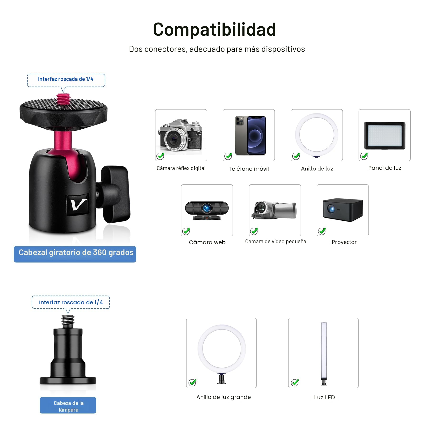 Victiv Aluminio Soporte de Cámara de Escritorio con Brazo Extensible, Tripode de Cabeza Esférica con Rosca de 1/4", Clamp C Soporte para Smartphones, Cámaras DSLR, Anillos Luminosos, Webcams