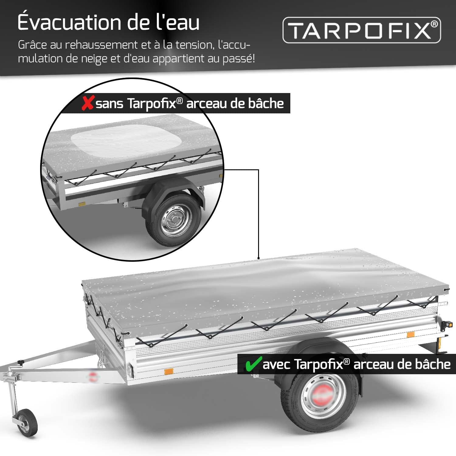 Tarpofix® Bâche pour remorque Plate 209 x 115 x 10 cm + 1x Arceau de bâche (réglable 100-145 cm) - Bache remorque PVC - Bâche de Couverture pour diverses remorques de Voitures de 750kg
