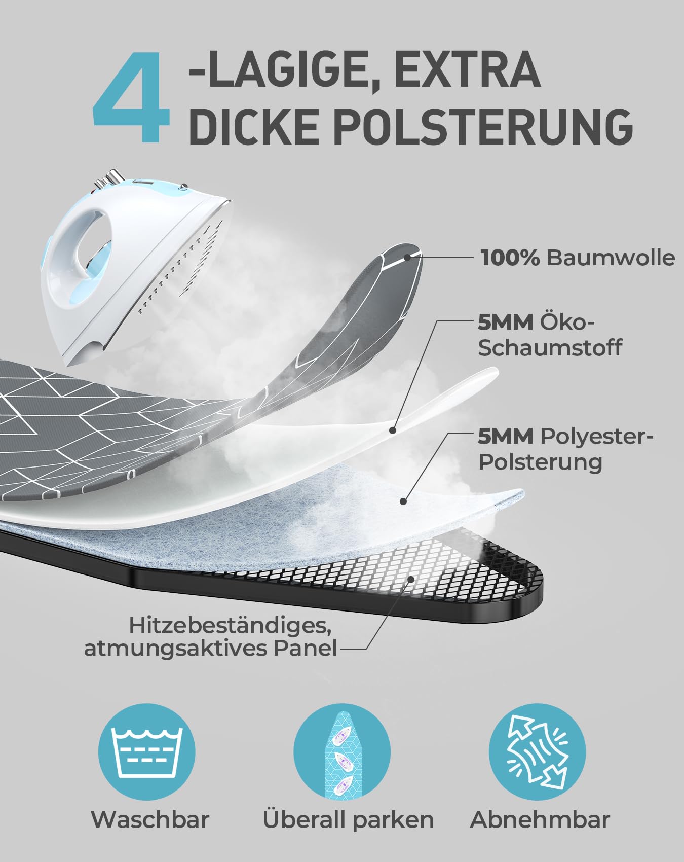 LyriFine Bügelbrett mit Bügeleisenablage, 2-in-1 Bügeltisch für Dampfbügeln & klassisches Bügeln, hitzebeständige Auflage, klappbar mit Haken, Stabiler Stahl, Bügelbrett für Dampfbügelstation, grau