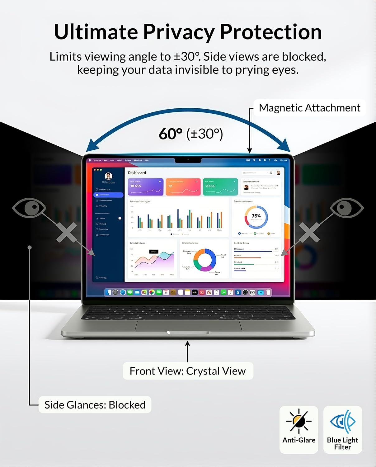 Filtro de pantalla de privacidad magnético extraíble para MacBook Air de 13.6 pulgadas (M2/M3/M4, 2022-2025), tiras en forma de L para una fijación segura, antirreflejos y bloqueo de luz
