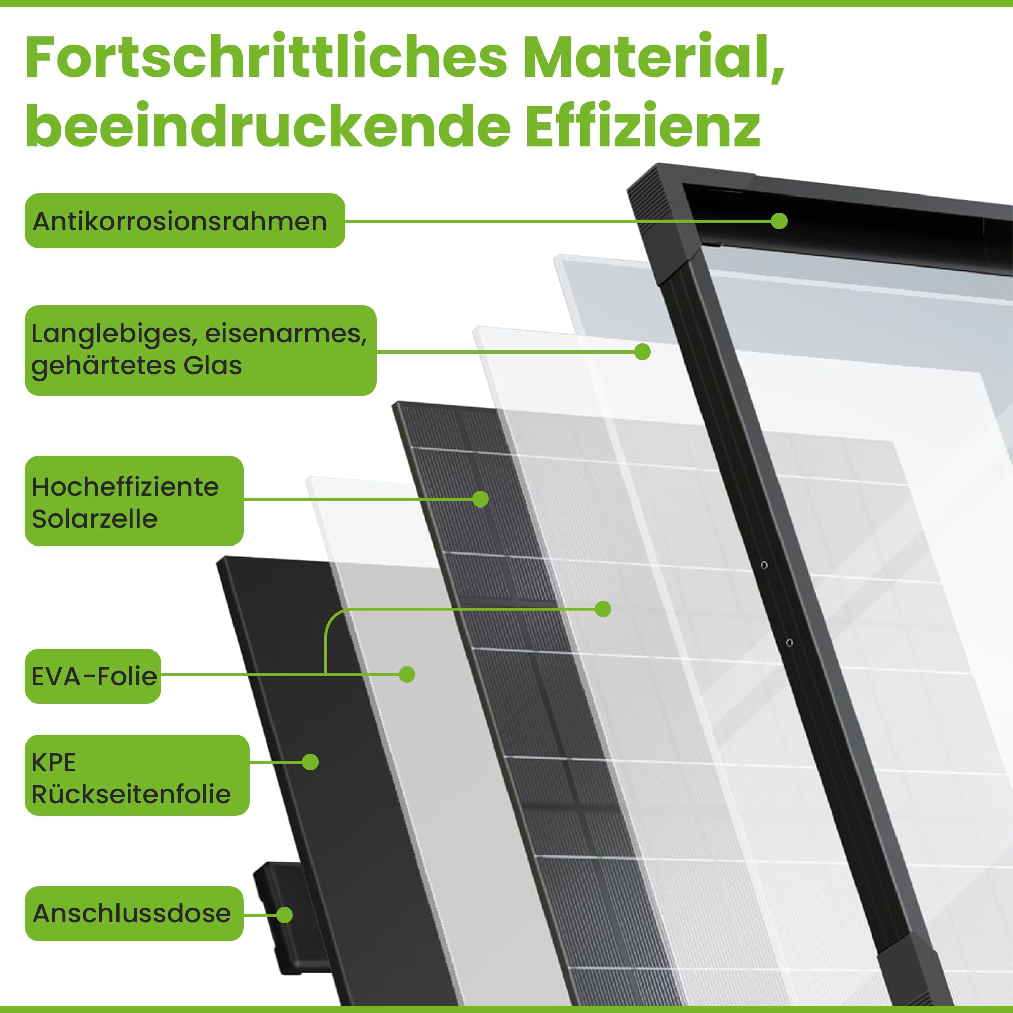 Offgridtec OLP 10W Solarpanel 12V Schindeltechnologie PERC V2