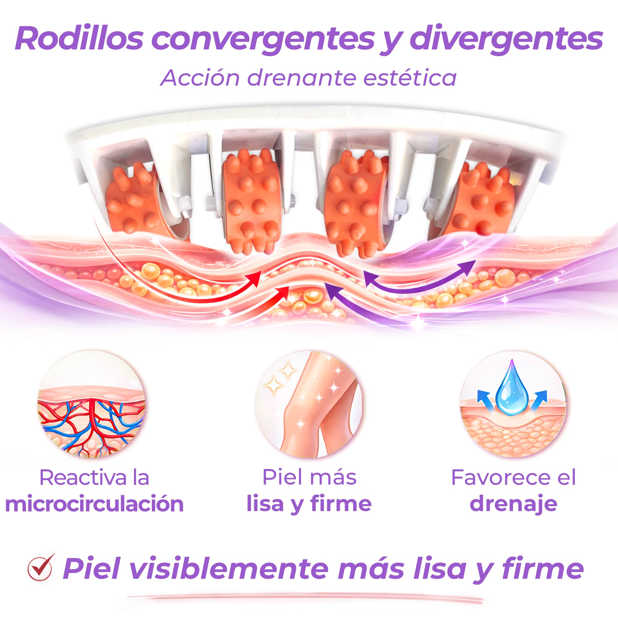 TESMED Celulitis Smooth Masajeador anticelulítico manual – Masaje eficaz pero suave – Piernas, muslos y glúteos – Patentado – Fabricado en Italia