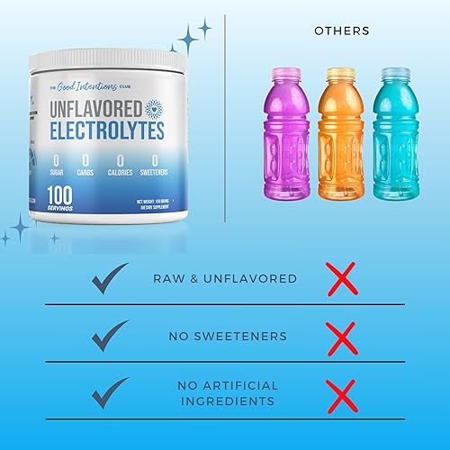 Miniatura 7 de Electrolitos sin sabor - 100 porciones - Electrolitos en polvo sin sabor - Electrolitos sin azúcar - Electrolitos sin sabor - Cero carbohidratos -