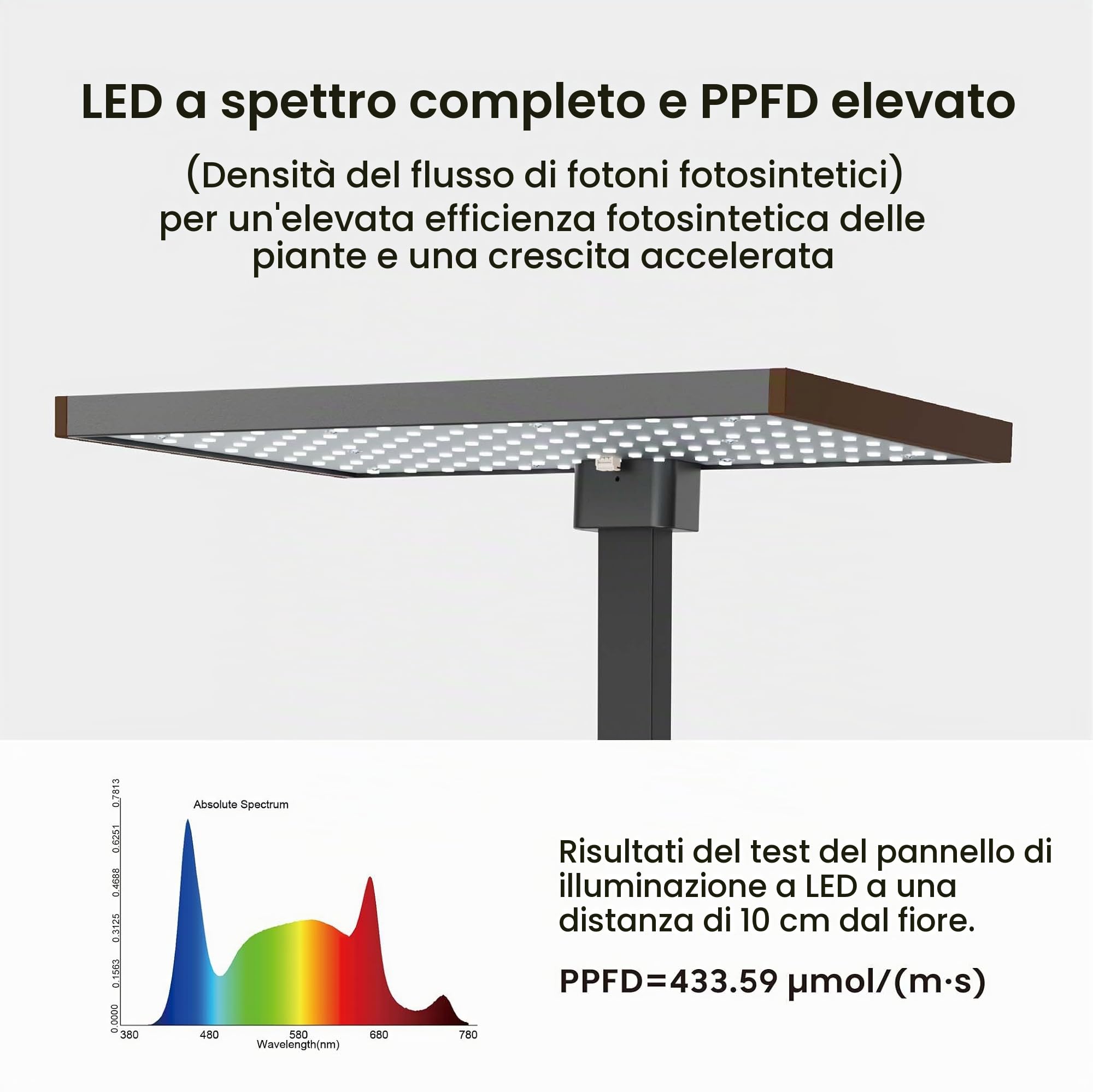 Wiltec Serra idroponica, Set per Coltivazione idroponica in casa, con Pannello di Controllo e LED, Serbatoio Acqua 9,8 l, Altezza Regolabile, Marrone